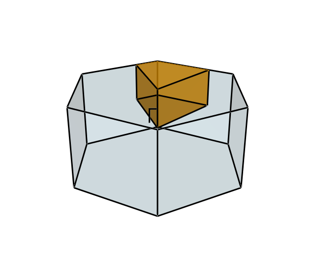 A hexagonal prism, with a wedge from its centre, Γ, highlighted in orange